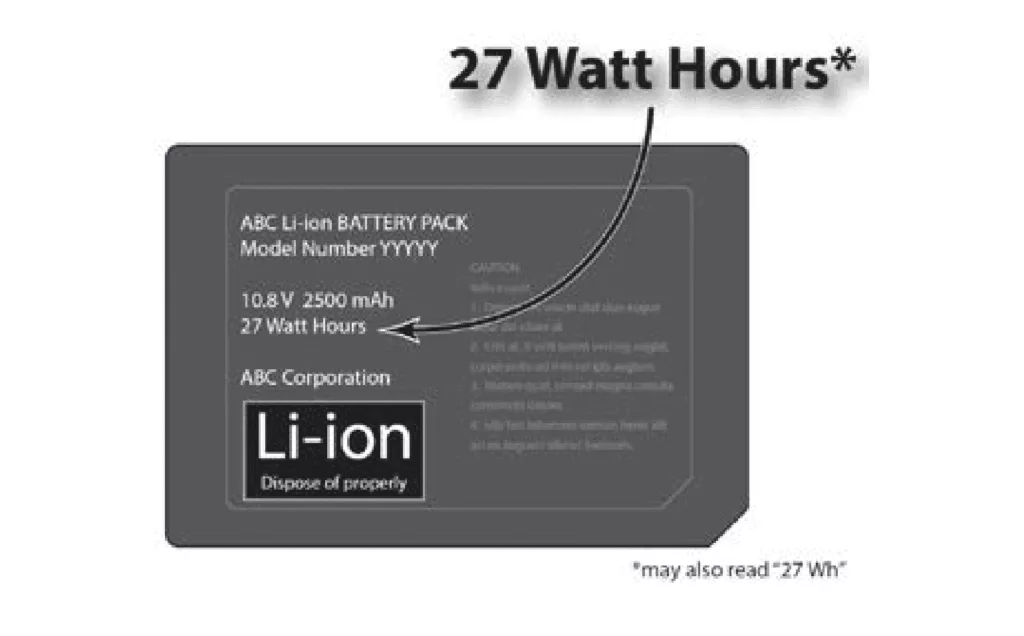 Powerbank-Rating-Watt-Hours