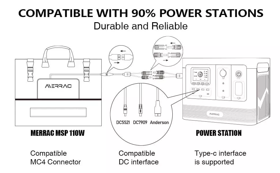 Merrac Compatible Power Stations 1